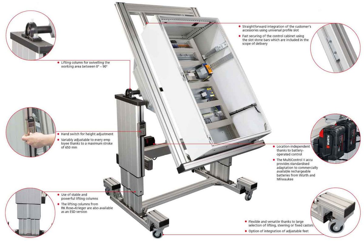 The image shows the characteristics of the assembly table for control cabinet construction